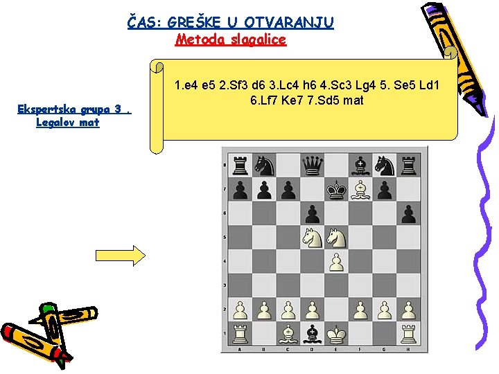 ČAS: GREŠKE U OTVARANJU Metoda slagalice Ekspertska grupa 3. Legalov mat 1. e 4