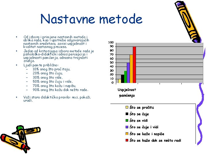 Nastavne metode • • Od izbora i primjene nastavnih metoda i oblika rada, kao