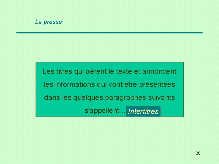 La presse Les titres qui aèrent le texte et annoncent les informations qui vont