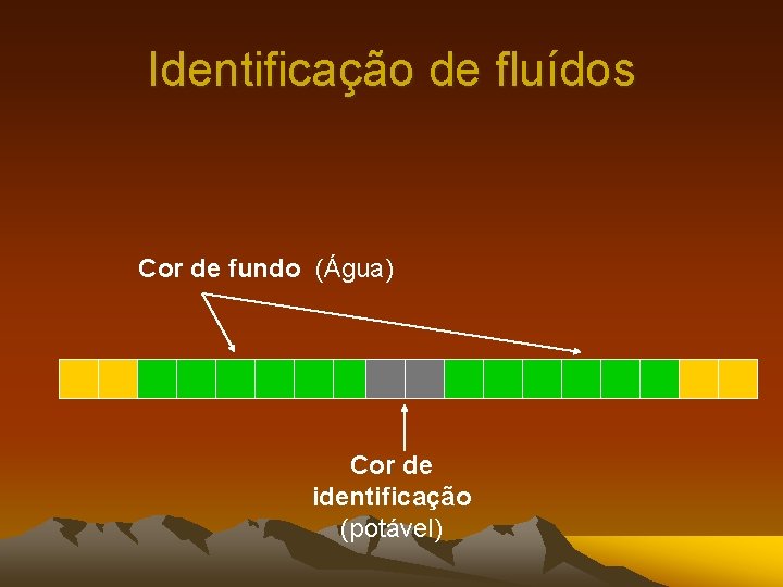 Identificação de fluídos Cor de fundo (Água) Cor de identificação (potável) 