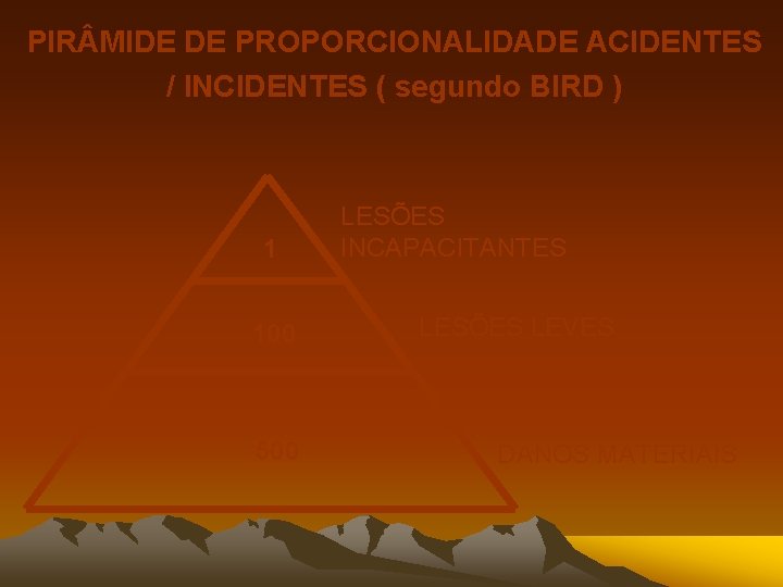 PIR MIDE DE PROPORCIONALIDADE ACIDENTES / INCIDENTES ( segundo BIRD ) 1 100 500