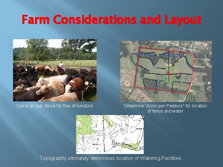 Farm Considerations and Layout Corral as hub, fence for flow of livestock Determine “Acres