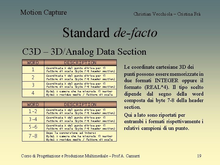 Motion Capture Christian Vecchiola – Cristina Frà Standard de-facto C 3 D – 3