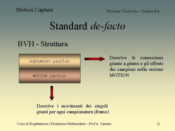 Motion Capture Christian Vecchiola – Cristina Frà Standard de-facto BVH - Struttura HIERARCHY section