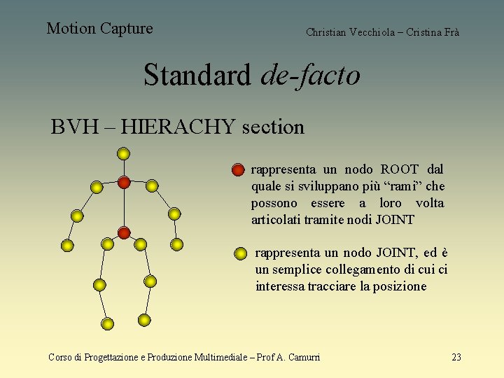 Motion Capture Christian Vecchiola – Cristina Frà Standard de-facto BVH – HIERACHY section rappresenta