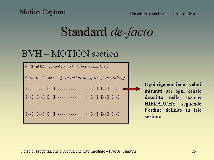 Motion Capture Christian Vecchiola – Cristina Frà Standard de-facto BVH – MOTION section Frames: