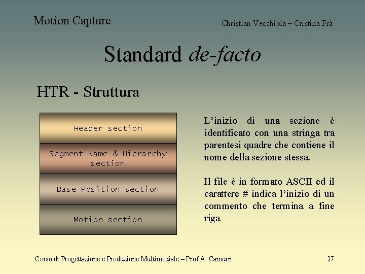 Motion Capture Christian Vecchiola – Cristina Frà Standard de-facto HTR - Struttura Header section