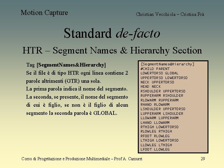 Motion Capture Christian Vecchiola – Cristina Frà Standard de-facto HTR – Segment Names &