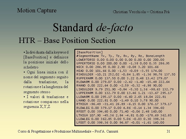 Motion Capture Christian Vecchiola – Cristina Frà Standard de-facto HTR – Base Position Section