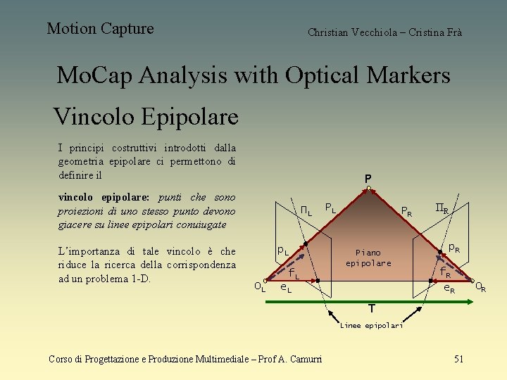 Motion Capture Christian Vecchiola – Cristina Frà Mo. Cap Analysis with Optical Markers Vincolo