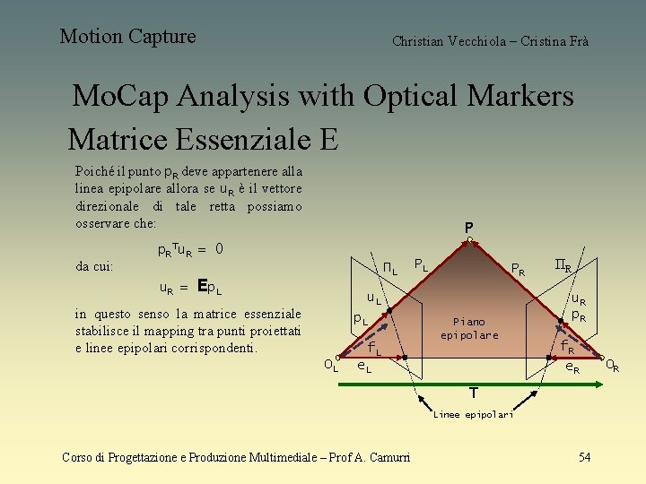 Motion Capture Christian Vecchiola – Cristina Frà Mo. Cap Analysis with Optical Markers Matrice