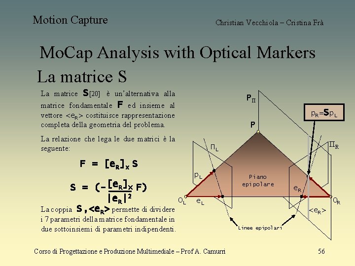 Motion Capture Christian Vecchiola – Cristina Frà Mo. Cap Analysis with Optical Markers La