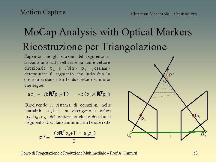 Motion Capture Christian Vecchiola – Cristina Frà Mo. Cap Analysis with Optical Markers Ricostruzione