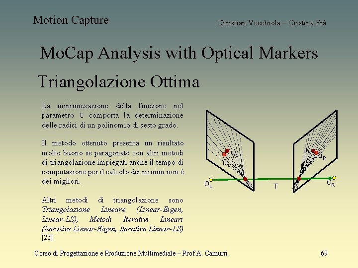 Motion Capture Christian Vecchiola – Cristina Frà Mo. Cap Analysis with Optical Markers Triangolazione