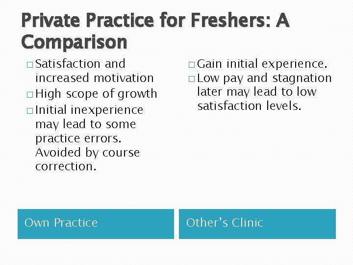 Private Practice for Freshers: A Comparison � Satisfaction and increased motivation � High scope