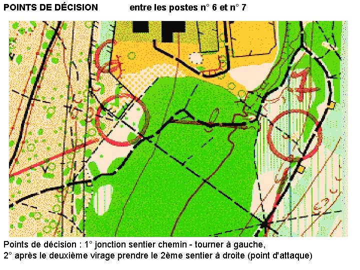 POINTS DE DÉCISION entre les postes n° 6 et n° 7 Points de décision