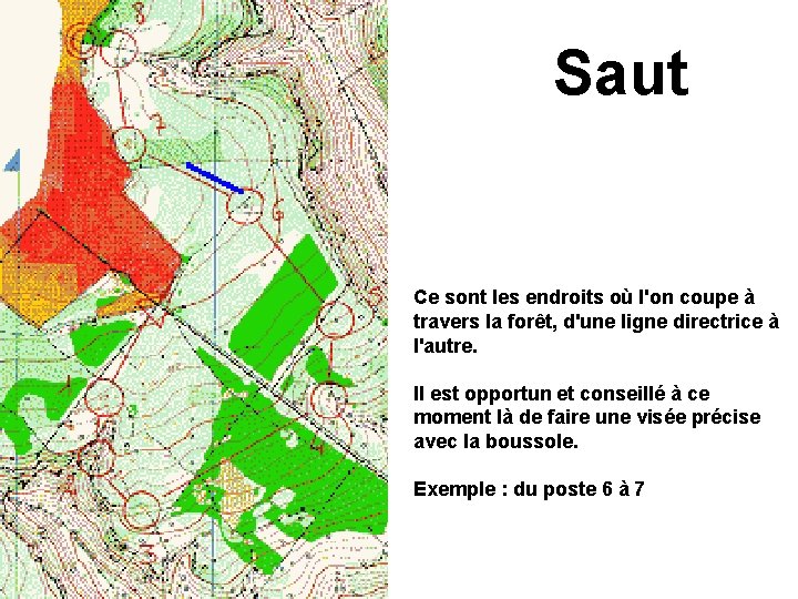 Saut Ce sont les endroits où l'on coupe à travers la forêt, d'une ligne