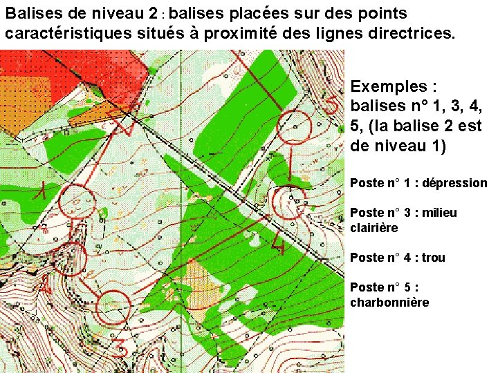 Balises de niveau 2 : balises placées sur des points caractéristiques situés à proximité