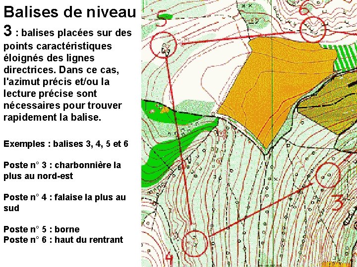 Balises de niveau 3 : balises placées sur des points caractéristiques éloignés des lignes