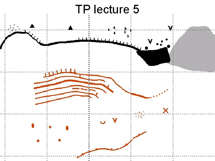 TP lecture 5 