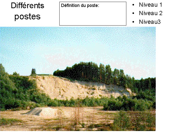 Différents postes Définition du poste: • Niveau 1 • Niveau 2 • Niveau 3