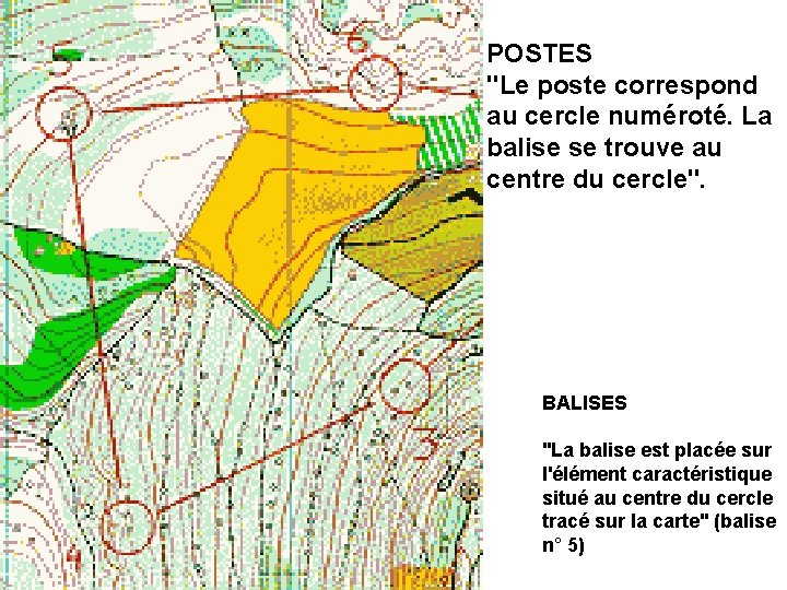 POSTES "Le poste correspond au cercle numéroté. La balise se trouve au centre du