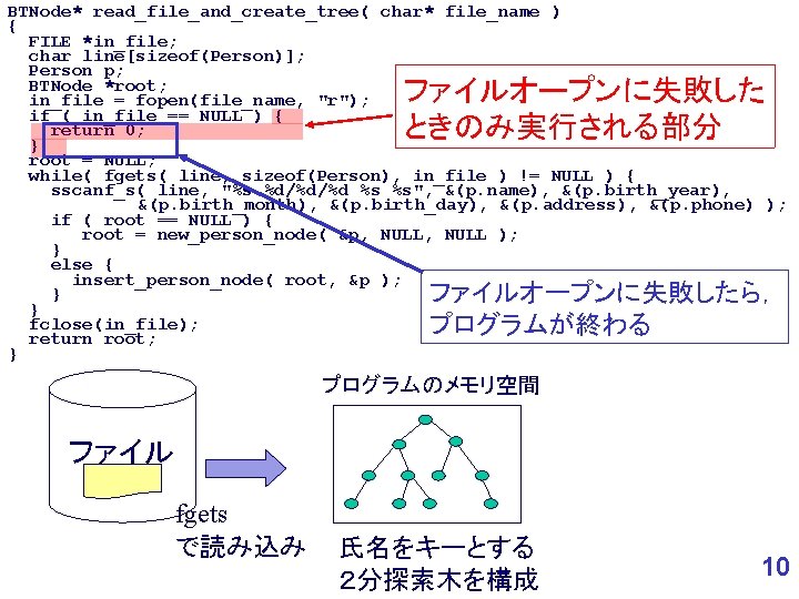 BTNode* read_file_and_create_tree( char* file_name ) { FILE *in_file; char line[sizeof(Person)]; Person p; BTNode *root;