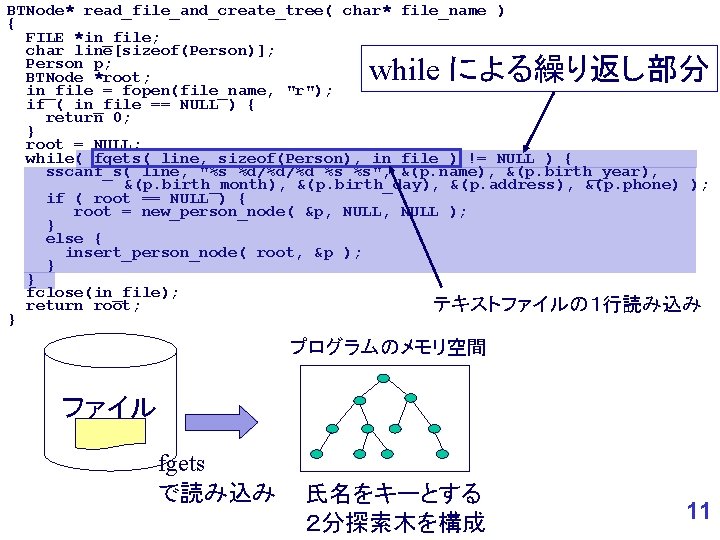 BTNode* read_file_and_create_tree( char* file_name ) { FILE *in_file; char line[sizeof(Person)]; Person p; BTNode *root;