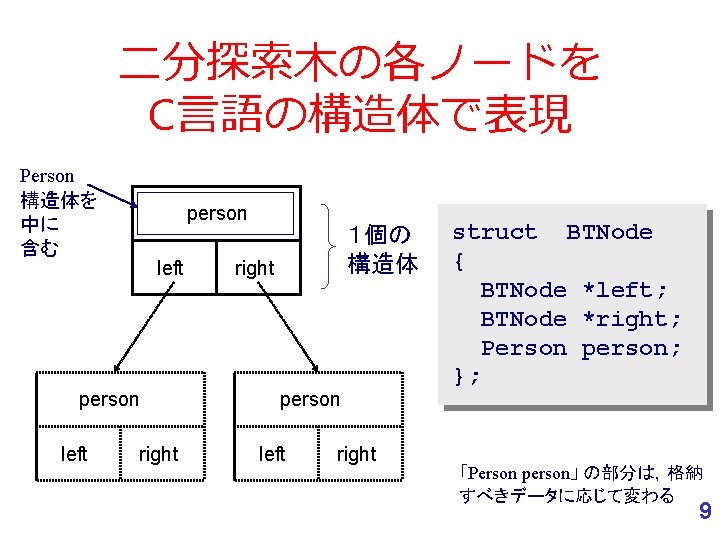 二分探索木の各ノードを C言語の構造体で表現 Person 構造体を 中に 含む person left right １個の 構造体 right person left