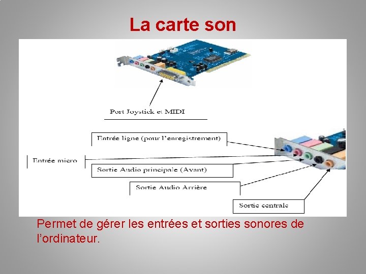 La carte son Permet de gérer les entrées et sorties sonores de l’ordinateur. 