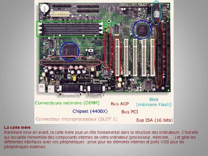 La carte mère Rarement mise en avant, la carte mère joue un rôle fondamental