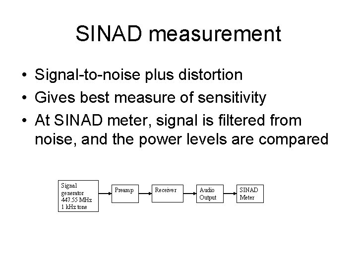 SINAD measurement • Signal-to-noise plus distortion • Gives best measure of sensitivity • At