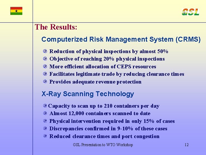 The Results: Computerized Risk Management System (CRMS) Reduction of physical inspections by almost 50%