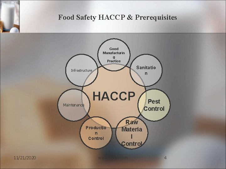 Food Safety HACCP & Prerequisites Good Manufacturin g Practice Sanitatio n Infrastructure Maintenance HACCP Food Safety HACCP & Prerequisites Good Manufacturin g Practice Sanitatio n Infrastructure Maintenance HACCP