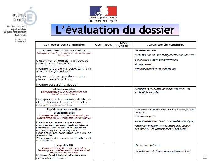 L’évaluation du dossier DSDEN Haute-Savoie 11 