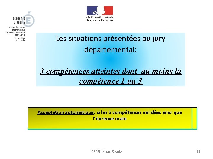 Les situations présentées au jury départemental: 3 compétences atteintes dont au moins la compétence