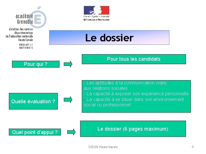 Le dossier Pour qui ? Quelle évaluation ? Quel point d’appui ? Pour tous