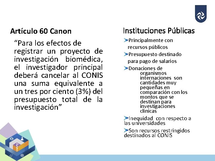 Artículo 60 Canon “Para los efectos de registrar un proyecto de investigación biomédica, el