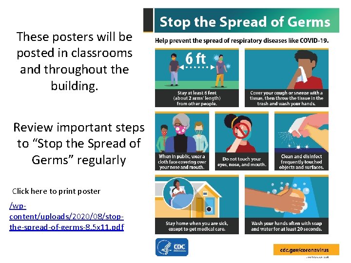 These posters will be posted in classrooms and throughout the building. Review important steps