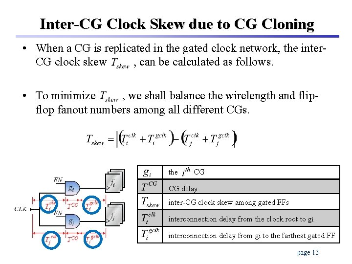 Inter-CG Clock Skew due to CG Cloning • When a CG is replicated in