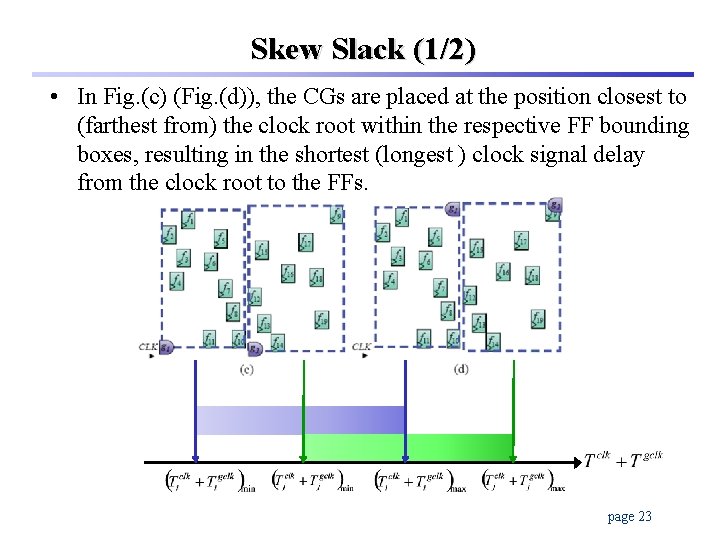 Skew Slack (1/2) • In Fig. (c) (Fig. (d)), the CGs are placed at