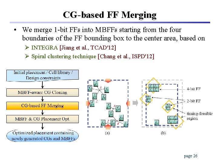 CG-based FF Merging • We merge 1 -bit FFs into MBFFs starting from the