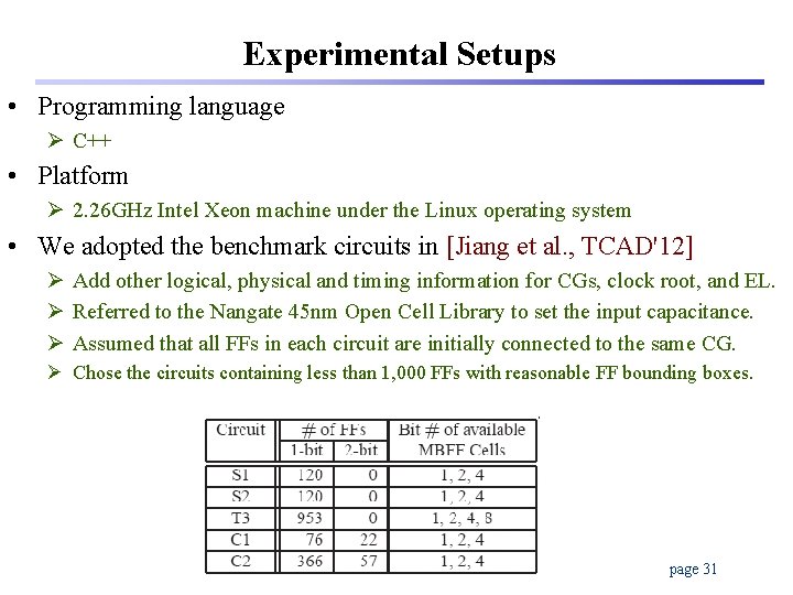 Experimental Setups • Programming language Ø C++ • Platform Ø 2. 26 GHz Intel