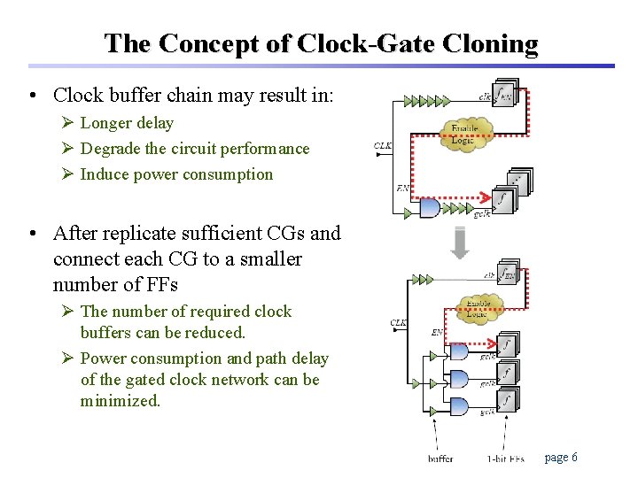 The Concept of Clock-Gate Cloning • Clock buffer chain may result in: Ø Longer