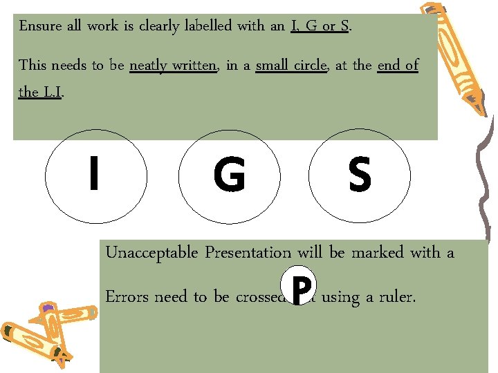 Ensure all work is clearly labelled with an I, G or S. This needs