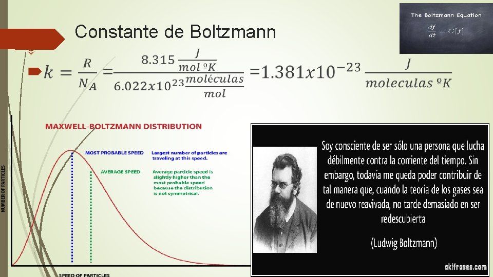 Constante de Boltzmann 