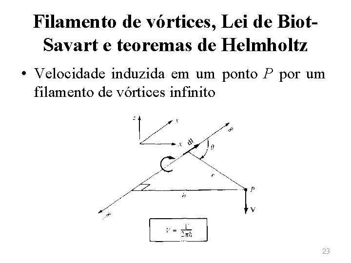 Filamento de vórtices, Lei de Biot. Savart e teoremas de Helmholtz • Velocidade induzida