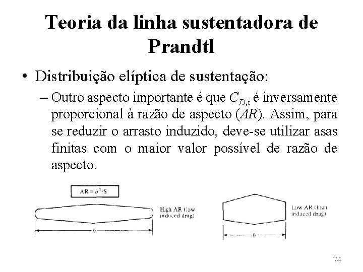 Teoria da linha sustentadora de Prandtl • Distribuição elíptica de sustentação: – Outro aspecto