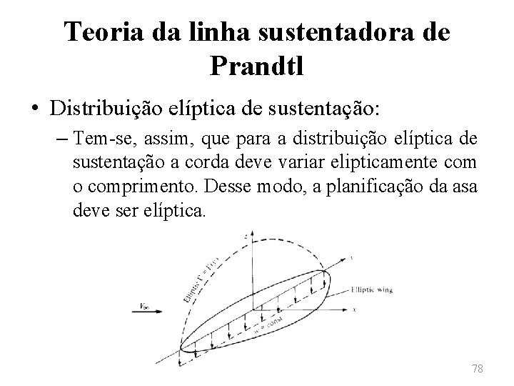 Teoria da linha sustentadora de Prandtl • Distribuição elíptica de sustentação: – Tem-se, assim,