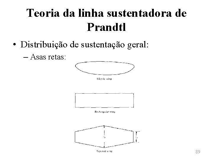 Teoria da linha sustentadora de Prandtl • Distribuição de sustentação geral: – Asas retas: